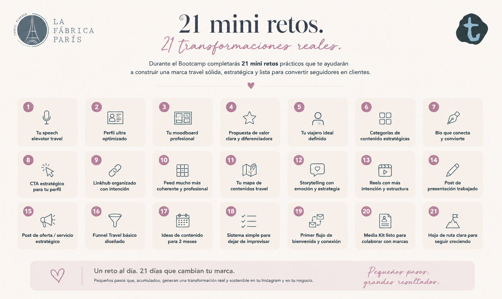 Bootcamp InstaTravel Designer - Bootcamp InstaTravel Designer -